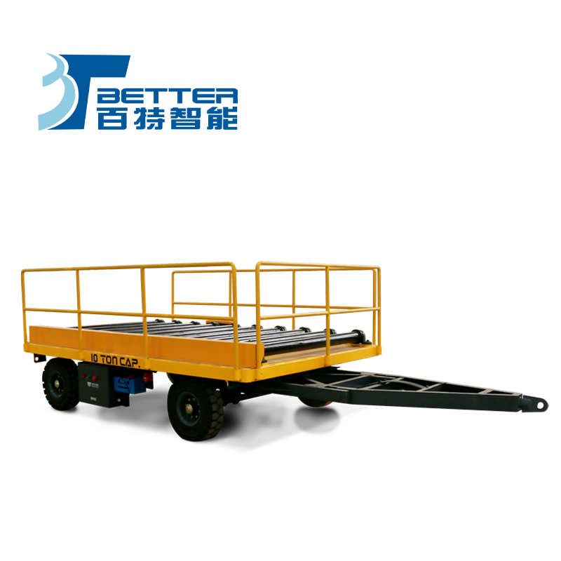 無(wú)動(dòng)力拖車(chē)